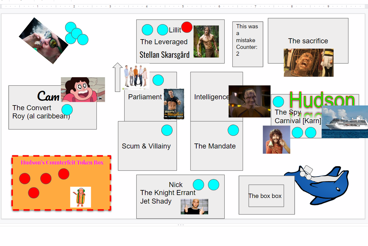 a shared digital tabletop space. In the middle are four boxes: Parliament, Intelligence, Scum and Villiany, and The Mandate. An image of Garak (a Star Trek alien) is added over Intelligence. A photo of The Situation from Jersey Shore, and clipart of an upwards arrow and people standing are next to The Parliament. On the left is a box labeled Cam, the convert, Roy (al caribbean). a photo of Steven Universe has been added. Above that are blue circle tokens and a photo of someone smoking (toking). Top right is a box labeled Lilit, The Leveraged, Stellan Skarsgard, with a photo of Alexander Skarsgard. To the side of that is a box that says "this was a mistake counter: 2". Top right corner is a box labelled The Sacrifice with a photo of actor Nic Cage in the WickerMan being attacked by bees. Below hat, on the right, is a box labeled Hudson, The Spy, Carnival (Karn), with a photo of a Carnival cruise ship. Bottom left corner is a clipart of a dolphin someone has added circles and a rectangle to to mimic a penis. Bottom middle is a box labeled Nick, The Knight Errant, Jet Shady, with a photo of Slim Shady. Bottom left is an orange box with red circle tokens labeled Hudson's Counterfeit Token Box , and it has a cartoon hotdog photo in it. omg I think that's it. 